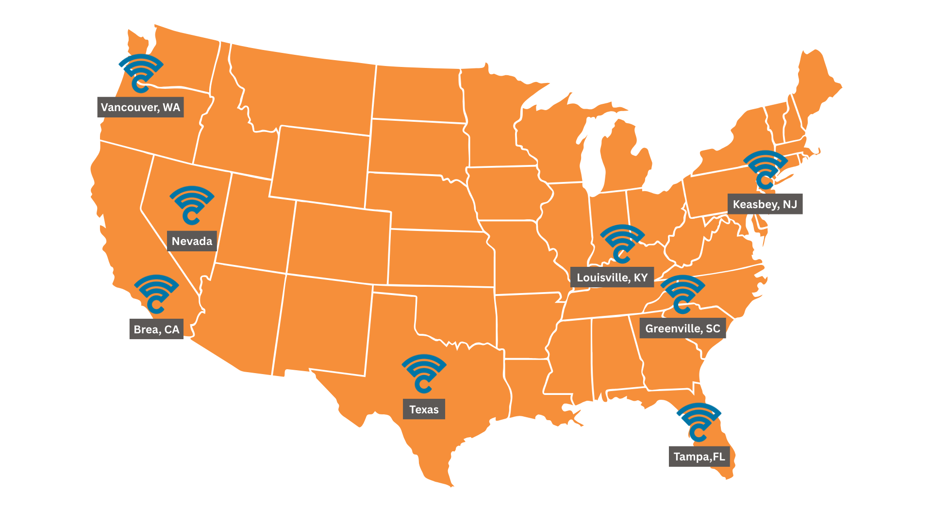 Network Zen IT Managed Service Area